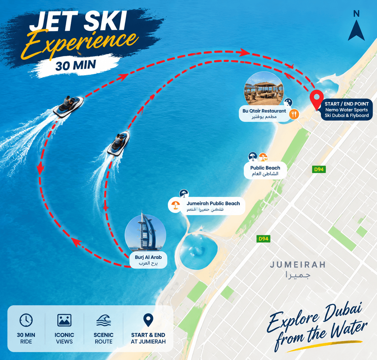 30 Minutes Jet Ski Tour